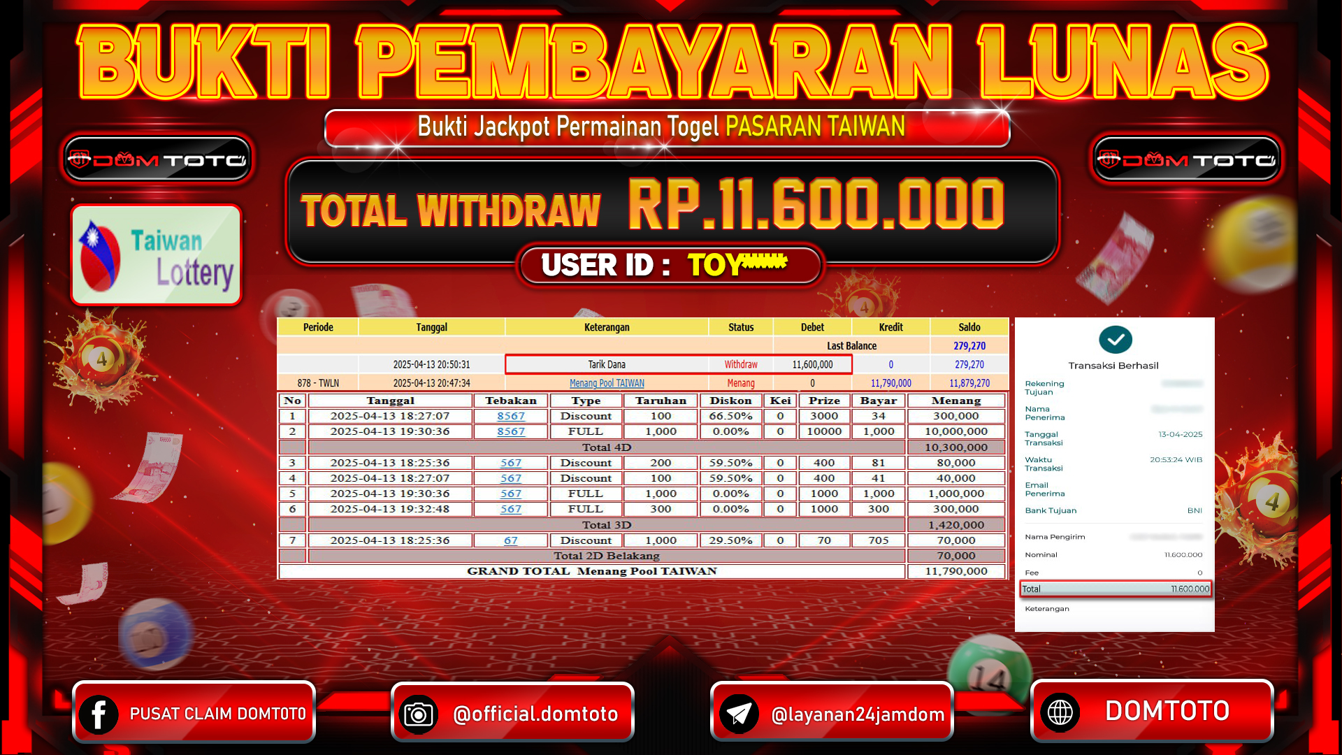 JACKPOT TOGEL PASARAN TAIWAN 13 APRIL 2025